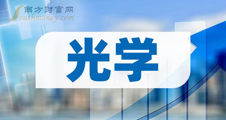 中银协报告：截至2023年末金融租赁公司总资产4.18万亿元