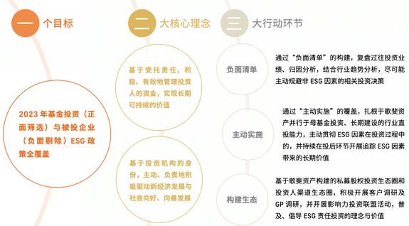 《2023年湖南银行业社会责任报告》发布 服务实体提质增效 推动普惠增量扩面