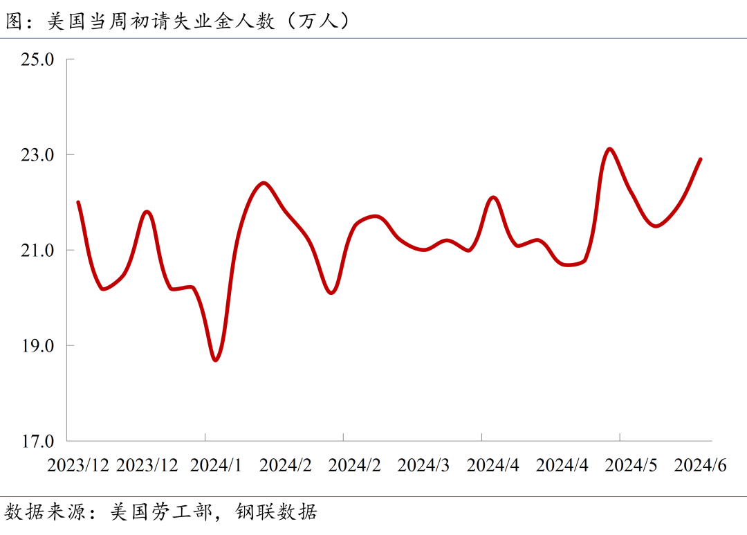 央行：下调常备借贷便利利率10个基点
