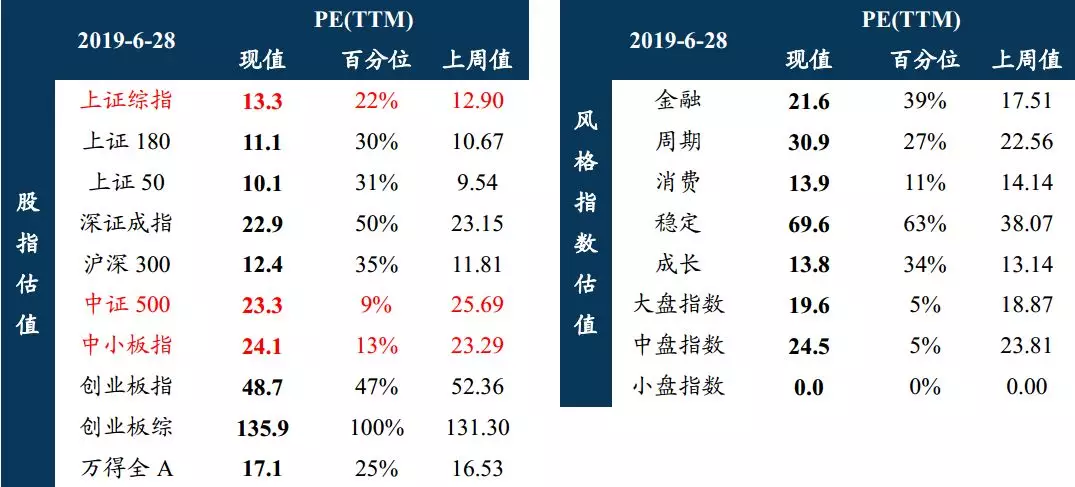 科创板开市五周年 科创湘股达到16家