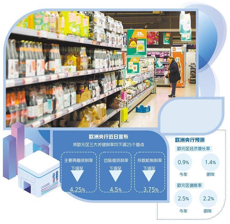 3.35%起！长沙房贷火速跟进降息