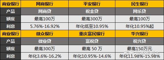 紧随六大行，招商银行、平安银行存款跟进降息