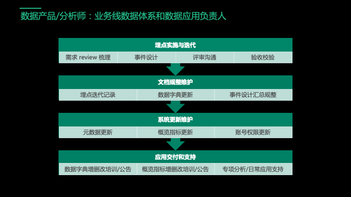 湖南首条政务数据产品生产线长沙投产 提纯“数据矿山”优质数据