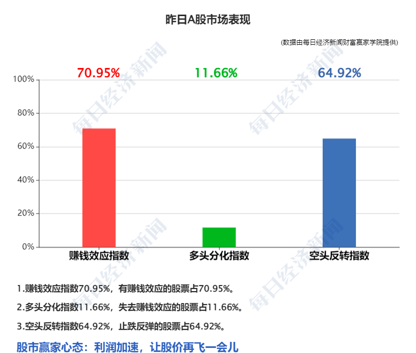 湖南制造业贷款同比增长17% 连续30个月高于15%