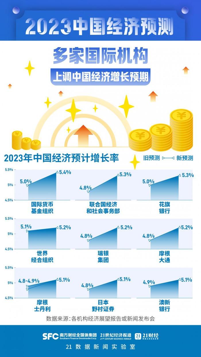 中国15家银保机构上榜2024《财富》世界500强