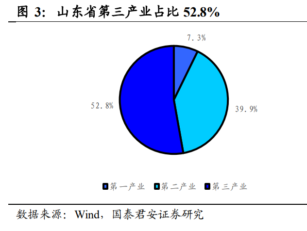 湖南省销售储蓄国债48.81亿元 较上年同期增长52.8%