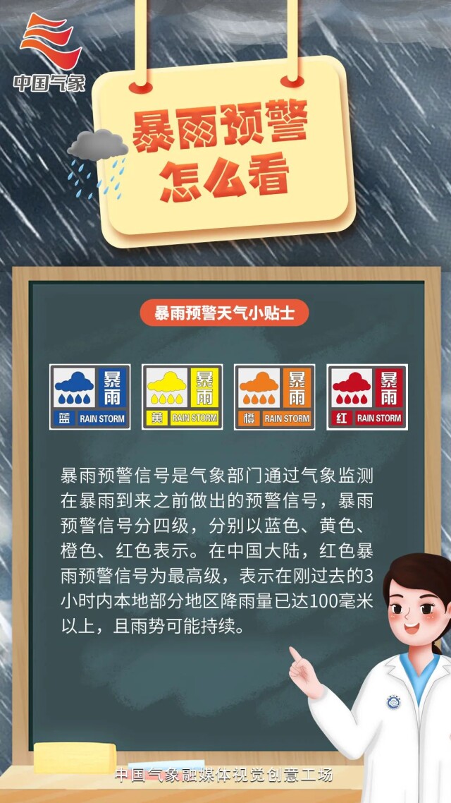 应急科普 | 暴雨、洪水来袭，这份防御指南请收下！