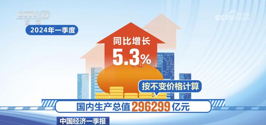 7月份国民经济运行总体平稳、稳中有进