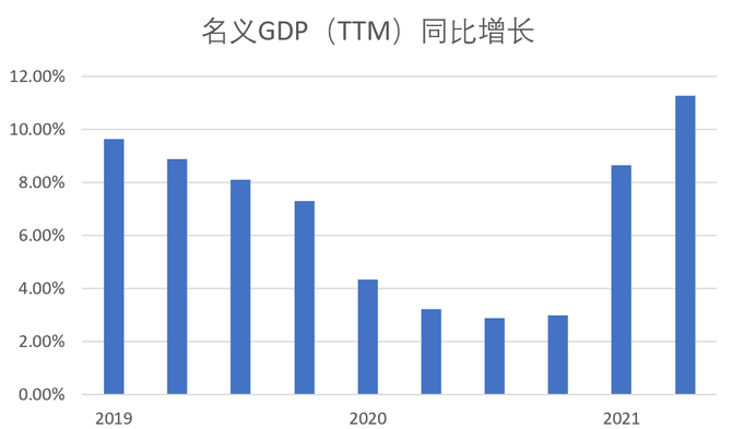 发达国家货币政策“换挡”影响几何？