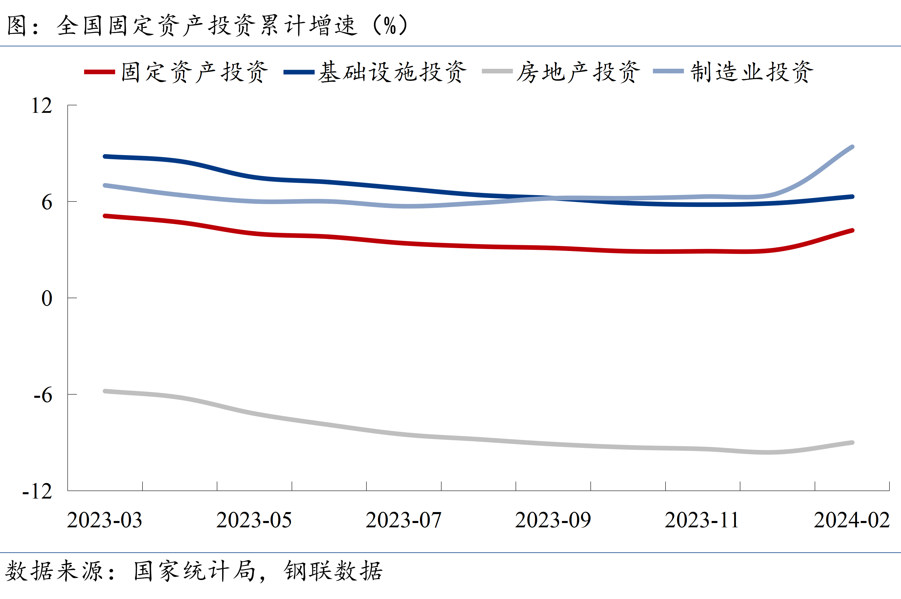 中国央行称降准仍有空间