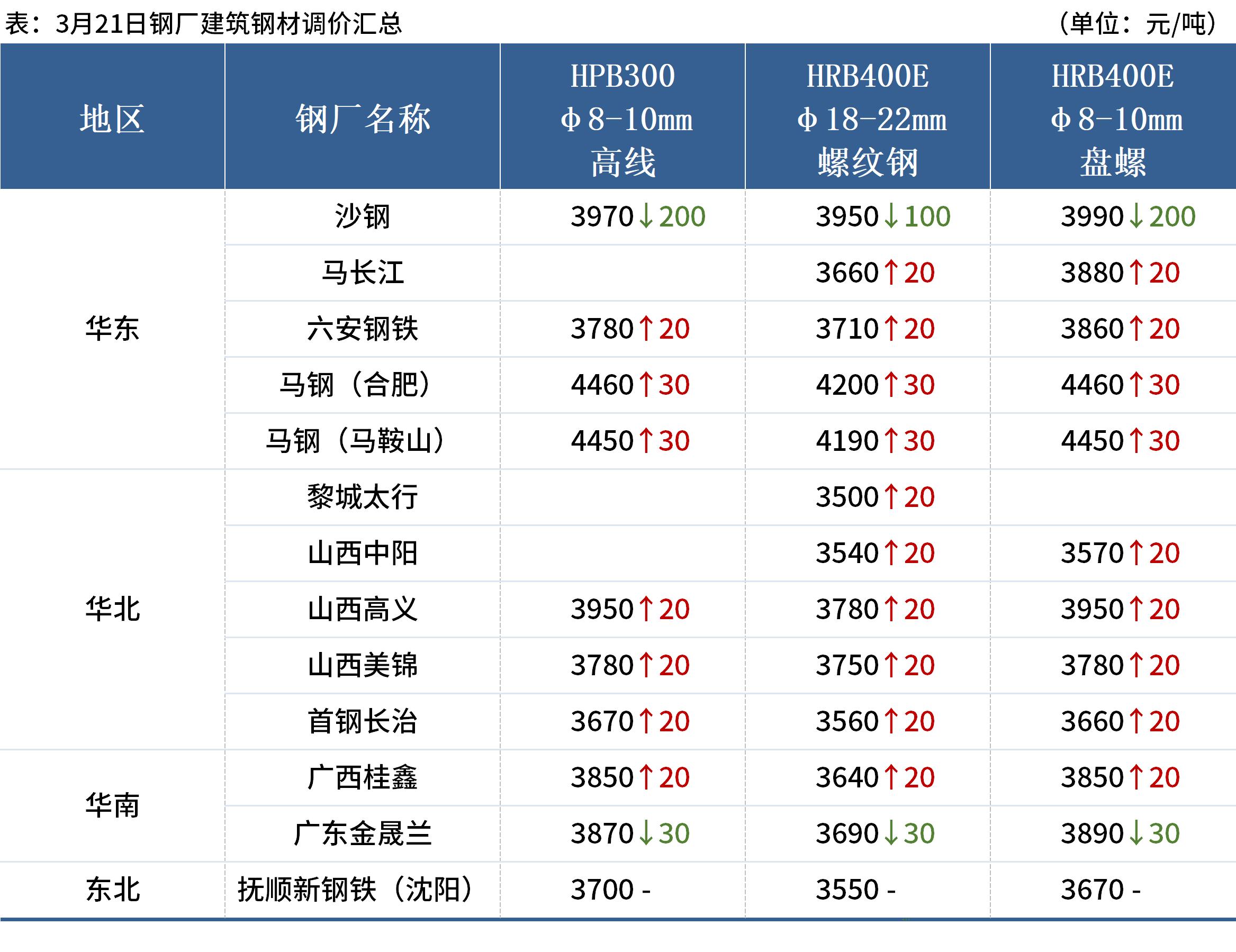 中国央行称降准仍有空间