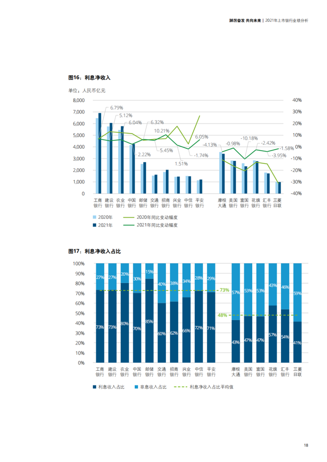 截至今年6月末中国数字人民币累计交易金额达7万亿元