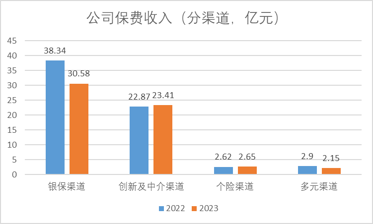 85%保费用于医疗费用给付 湖南医惠保渐行渐近