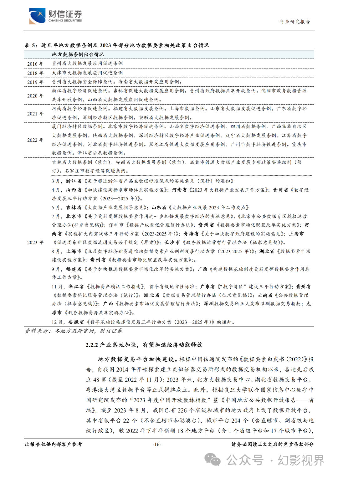 乘“数”而上 财信金控旗下多家公司获“数据要素×”大赛省级奖项