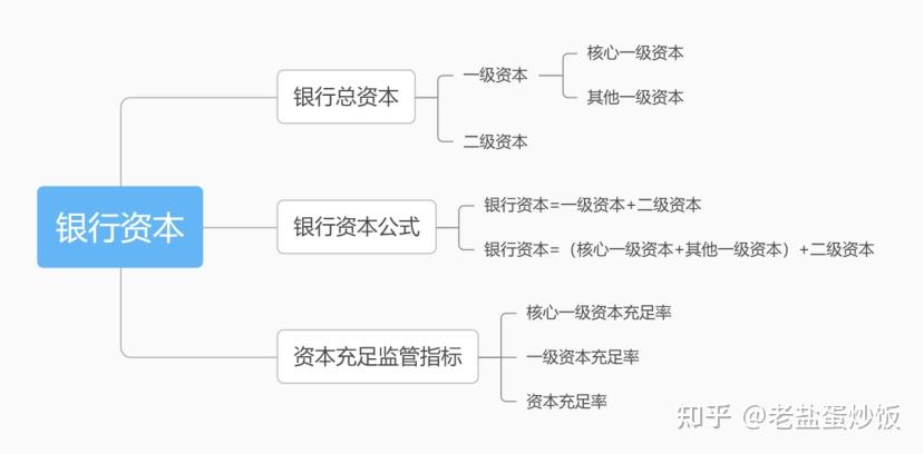 湖南：地方法人银行首笔投资柜台债业务落地