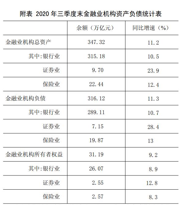 央行：2024年2季度末金融业机构总资产480.64万亿元