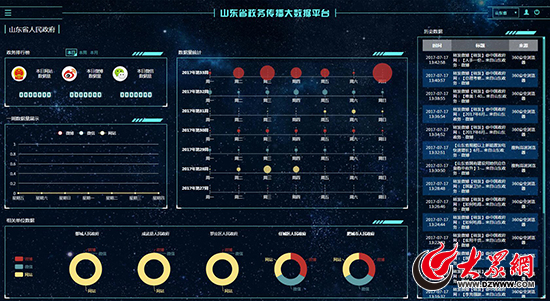 湖南数据产业集团蒋乐冰：我们正在打造数据产品加工的“中央厨房” 让数据“供得出、流得动、用得好”