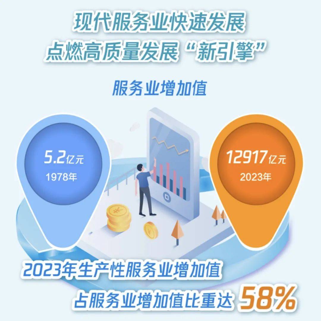 数说湖南75年丨湖南经济社会发展成就系列报告之一