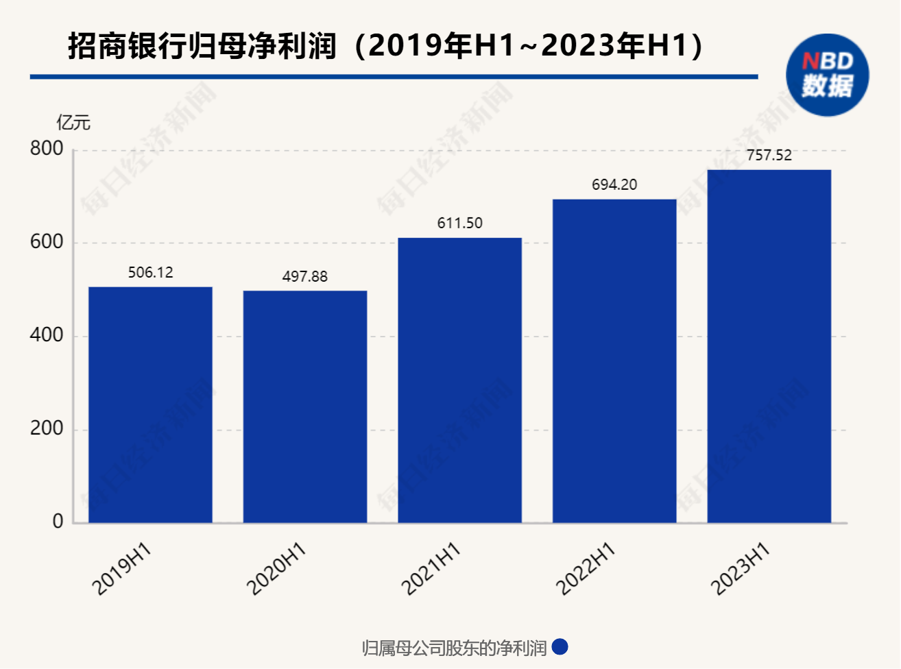 四项金融支持房地产政策重磅发布 存量房贷利率10月31日前批量下调