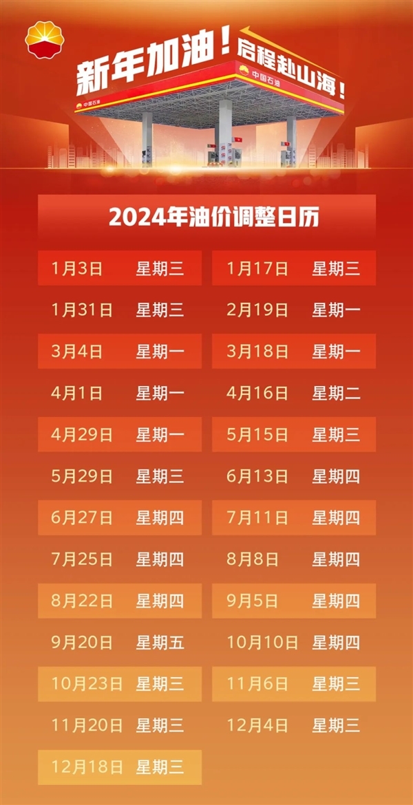 成品油价年内第八涨要来 加满一箱将多花6元