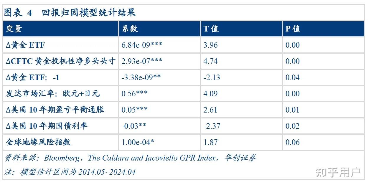 金价高位运行市场观察：金饰销量下滑 投资热度不减