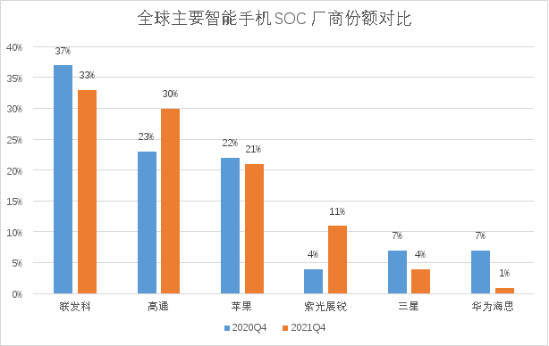 现代投资股份有限公司信息披露3连“A”