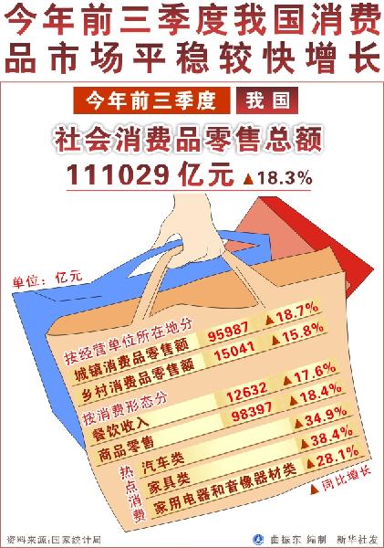 今年前三季度我国人民币贷款增加16.02万亿元