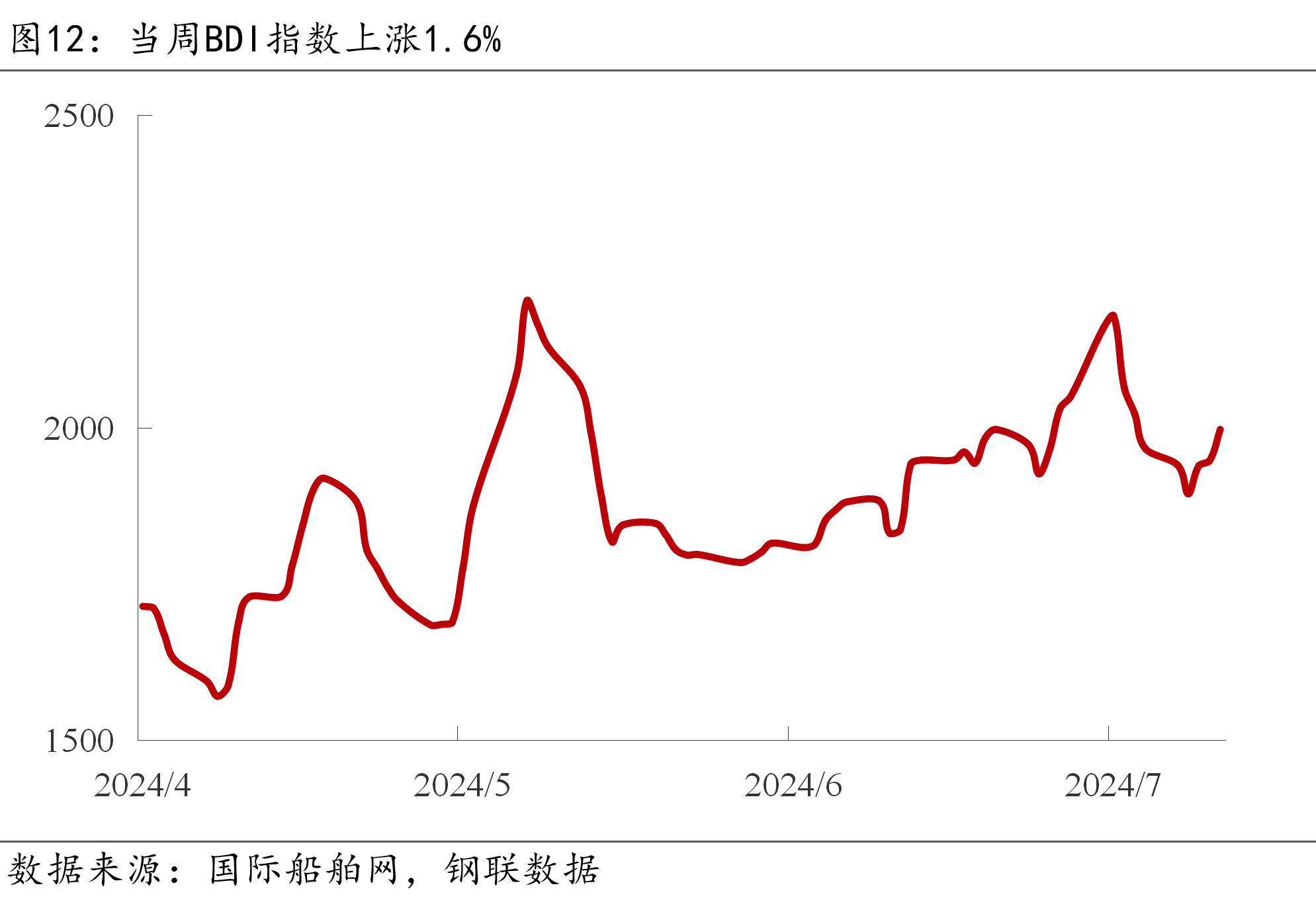 9月末社会融资规模同比增长8% 货币政策加力支持实体经济