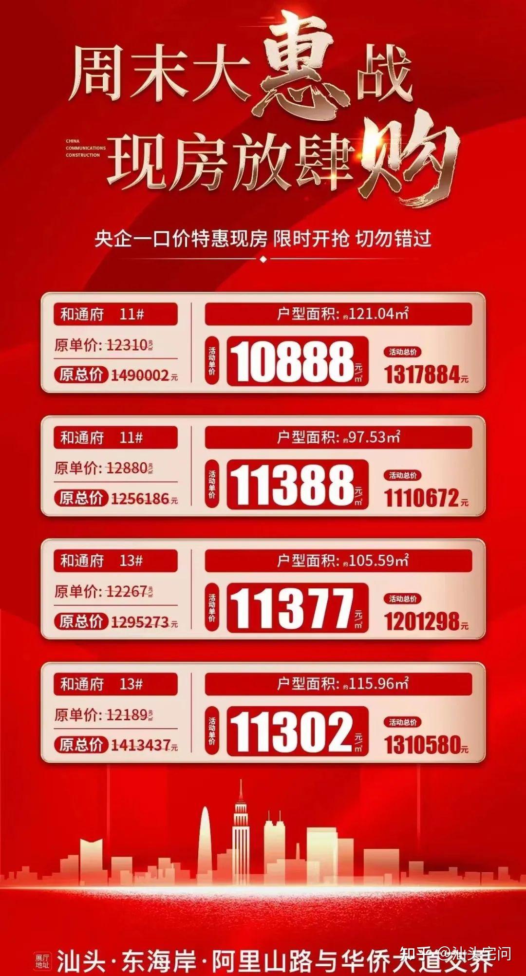 房贷迎年内第3次降息！长沙房贷利率步入“2”时代
