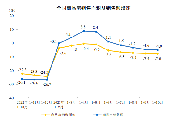 黄金涨价，金饰销售遇冷 国际机构仍看好后续表现