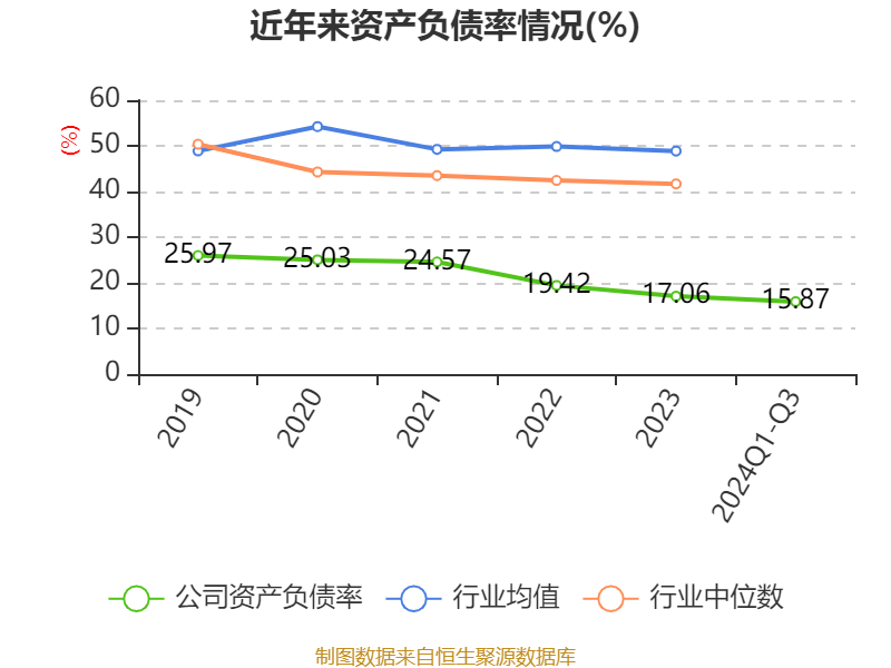 湖南黄金开盘涨停 前一日回应“湖南平江金矿田”事件