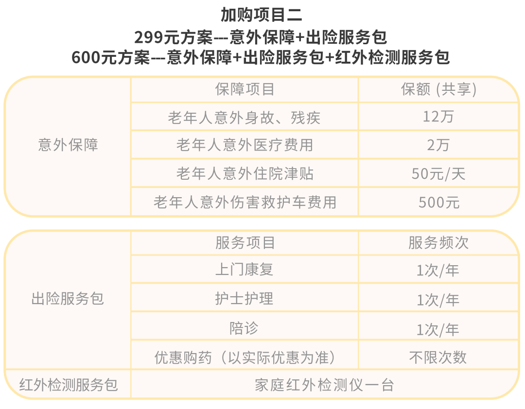 湖南省普惠型家财险“护湘保2.0”升级上线