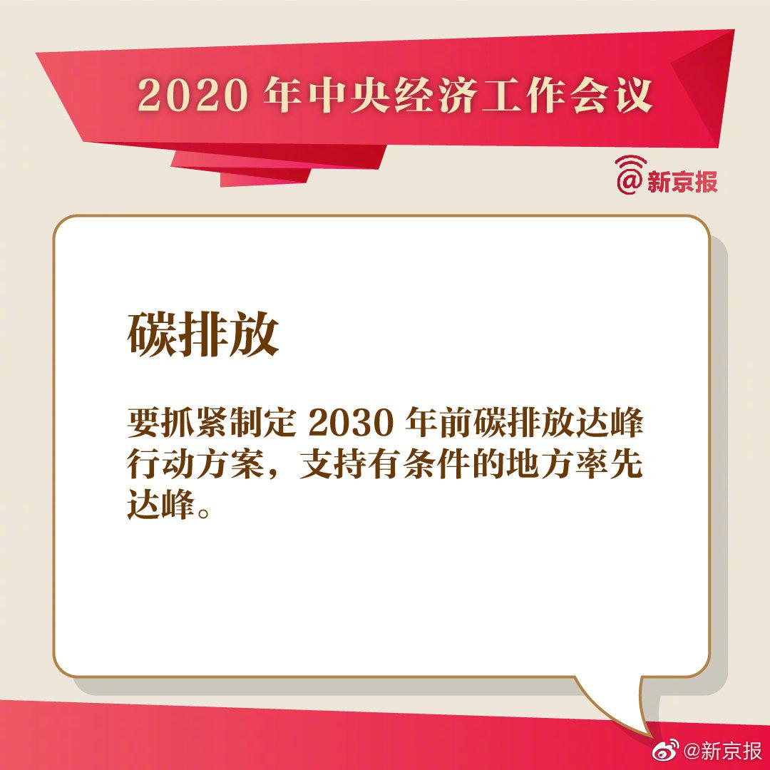 如何做好明年经济工作？从一组关键词了解