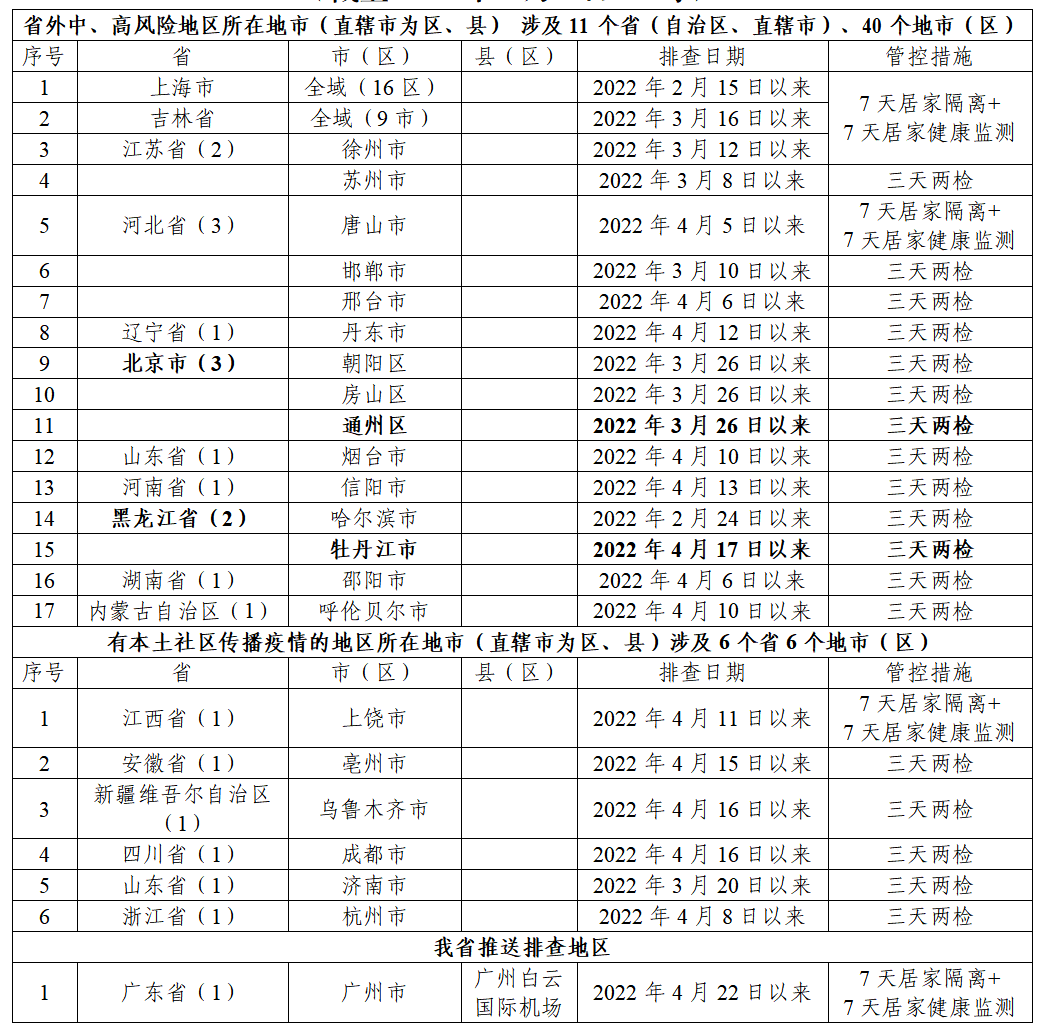 “小卡片”撬动“大消费” 银行卡发卡量交易额触底回升