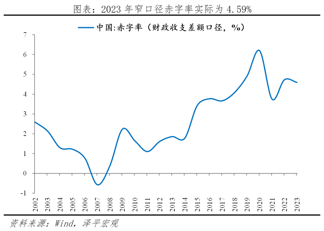 中央经济工作会议部署明年九项重点任务