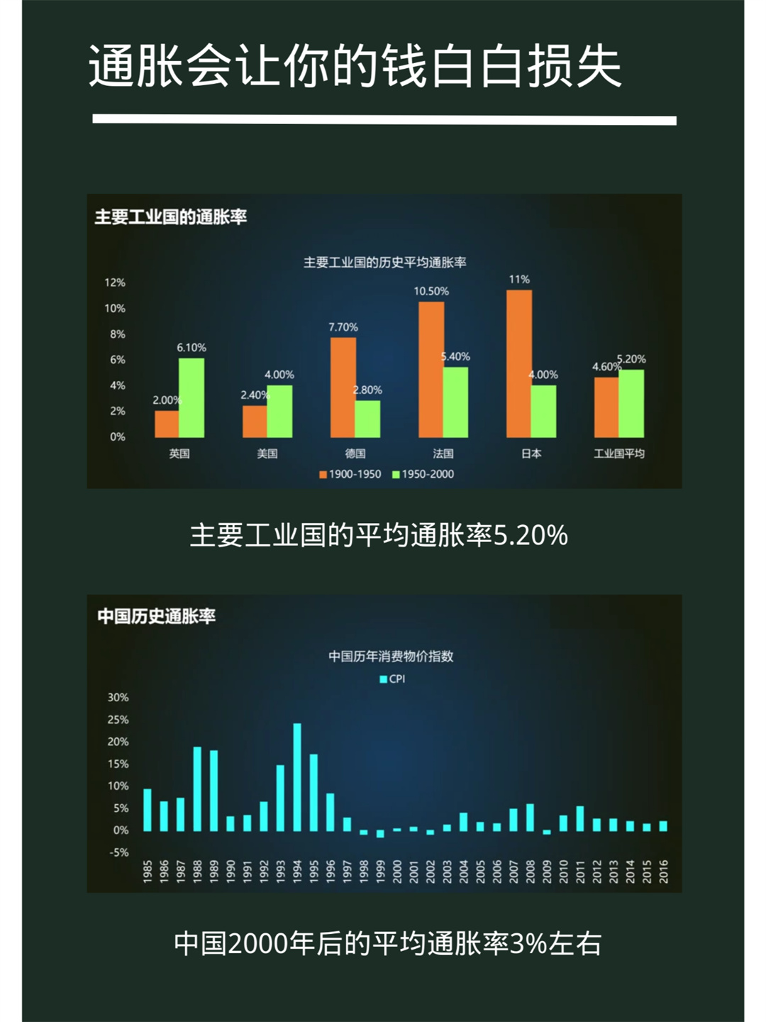 如何让养老钱保值增值？如何选择养老理财产品？