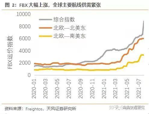 国家统计局：12月份制造业采购经理指数(PMI)为50.1%