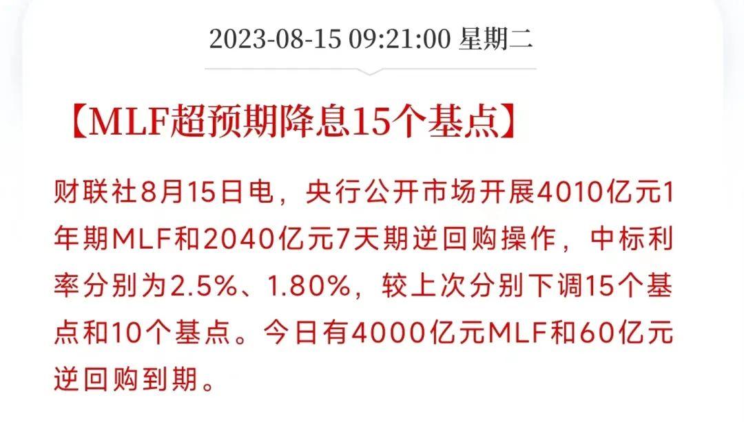 又是大红包！再过1天，很多人的房贷降60个基点