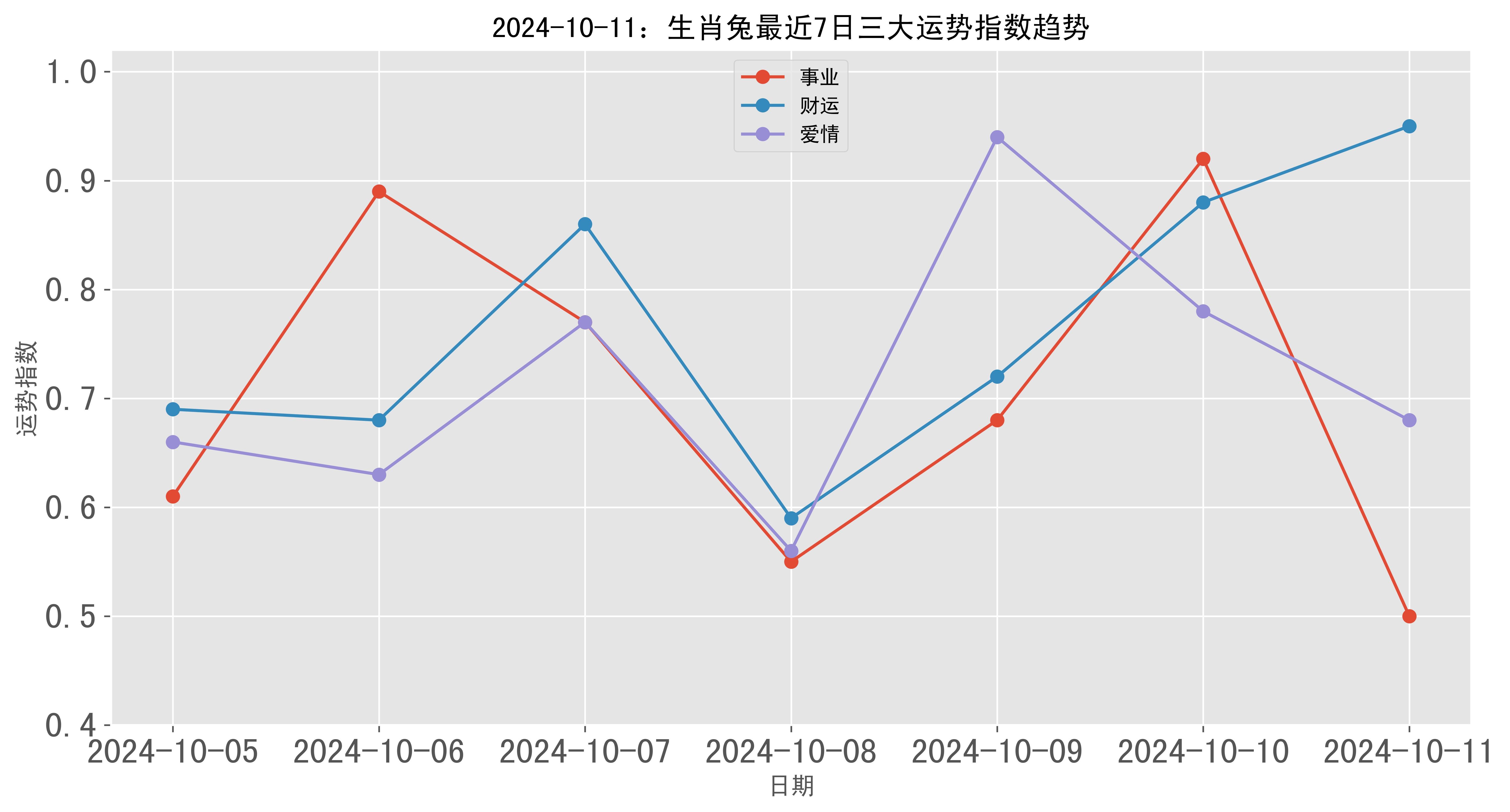 2024年11月债券市场发债超7.2万亿元