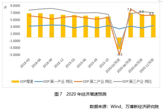 今年货币政策聚焦扩内需稳预期激活力