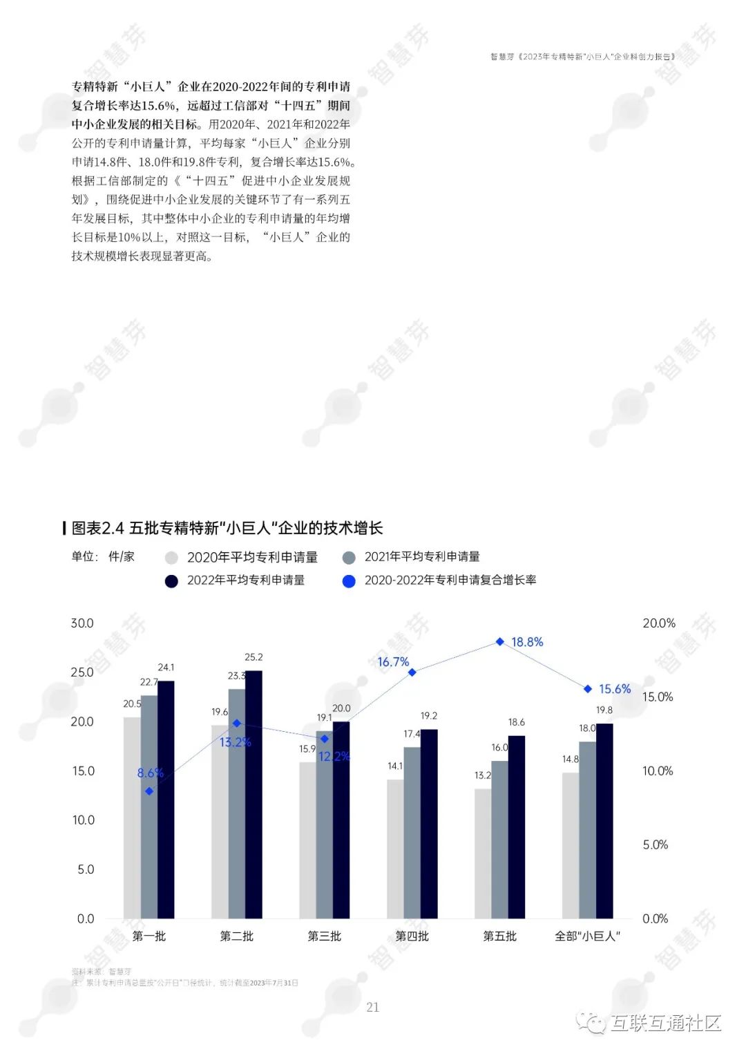 我国专精特新“小巨人”企业数量达1.46万家