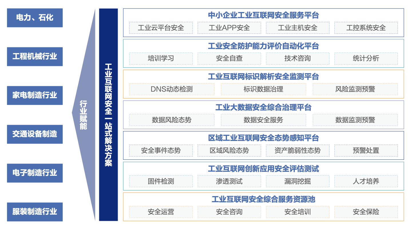 株洲市搭建“纠纷调解云平台” 一站式解决职工烦“薪”事