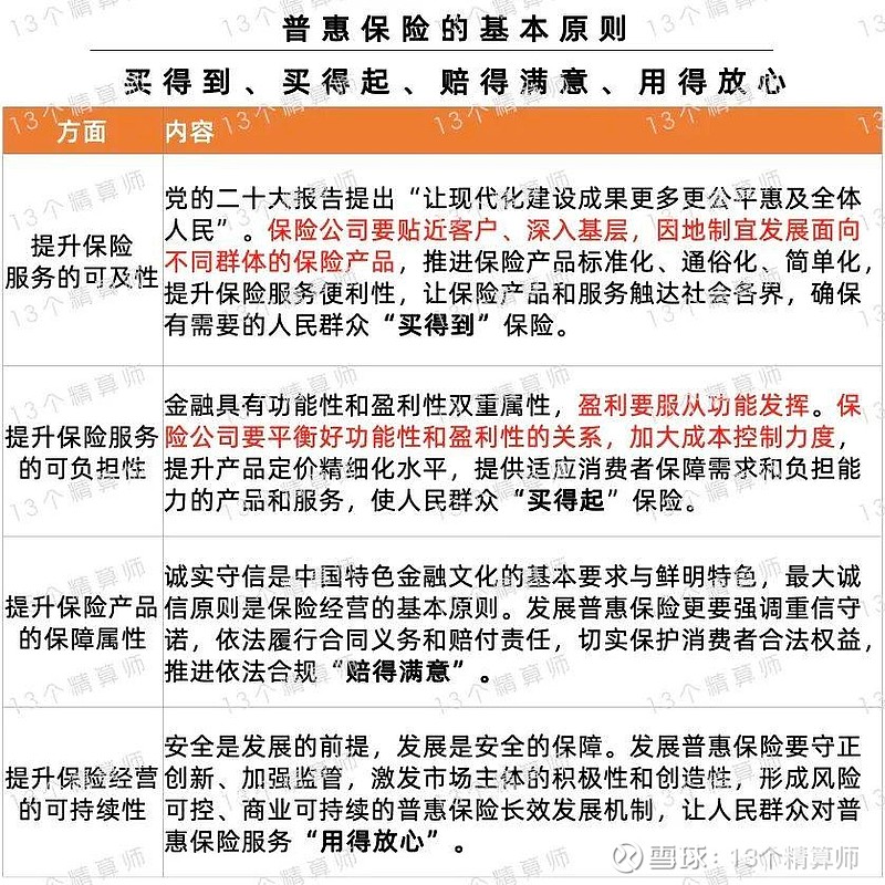 从稳健走向适度宽松 金融有力有效支持实体经济