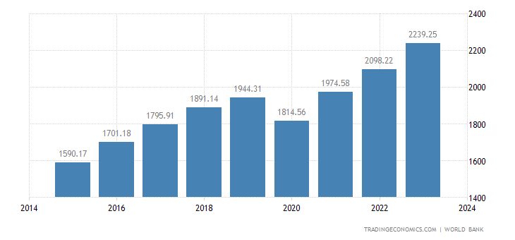 快讯丨2025年湖南GDP预期目标增长5.5%左右