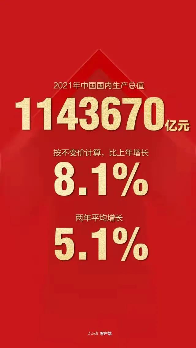 新增贷款超18万亿元！为中国经济注入“源头活水”