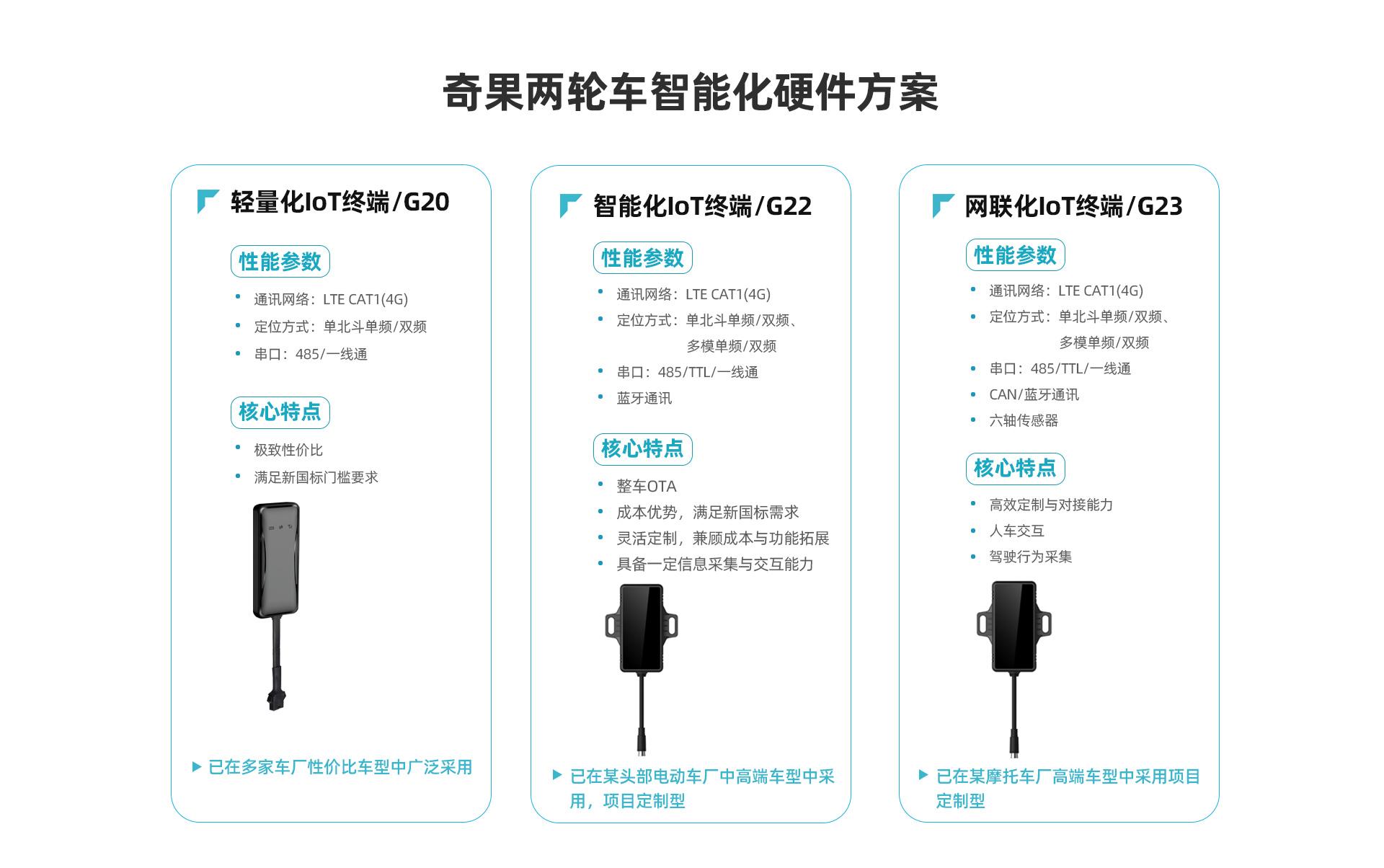 关于“小电驴”，强制性国家标准正式发布！