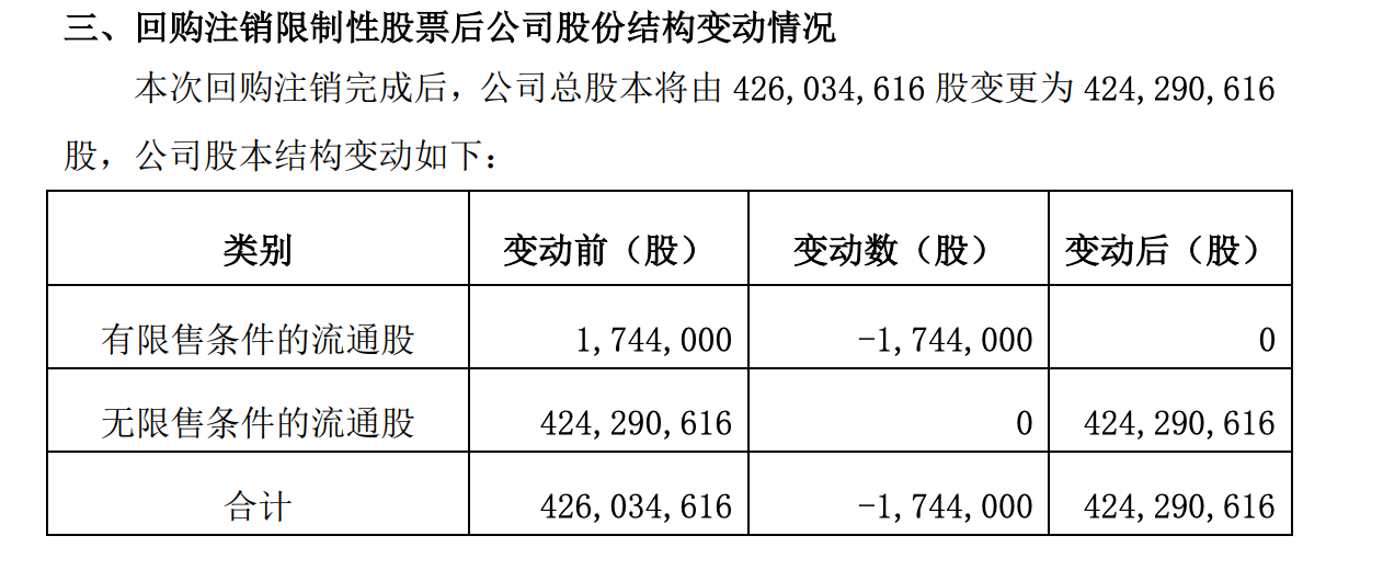 520亿元！第二批长期股票投资试点获批