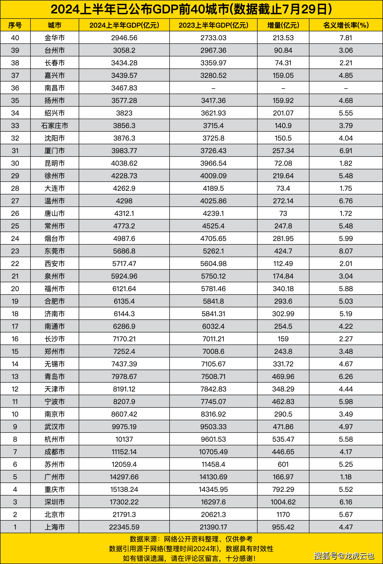 2024年我国规上工业企业营业收入超137万亿元