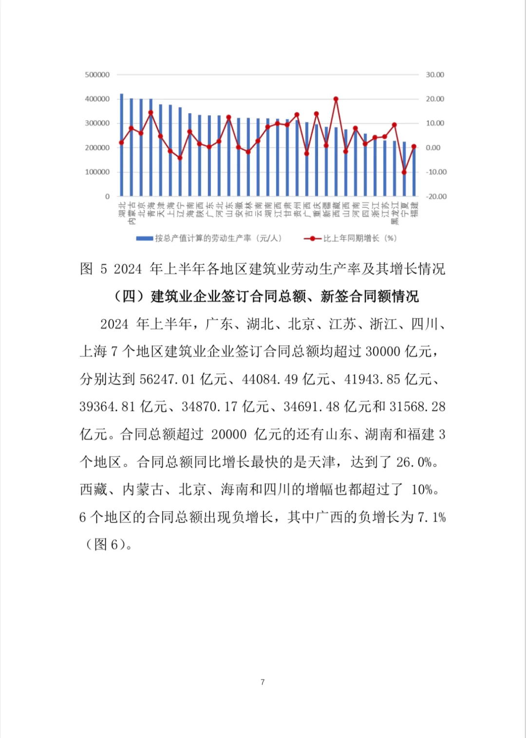 2024年我国规上工业企业营业收入超137万亿元