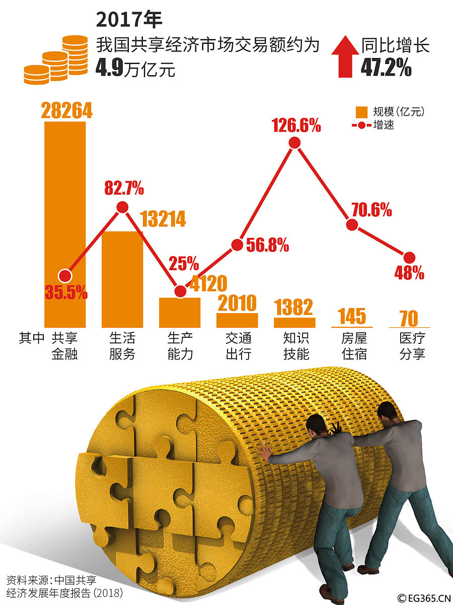 财富管理市场降费更要提质